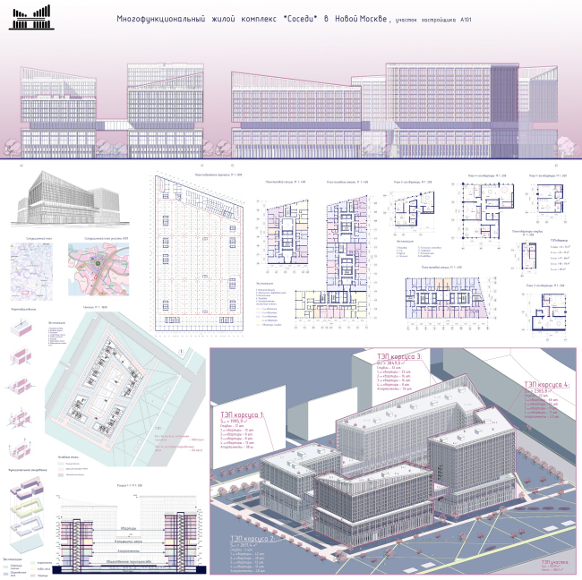 ������������������� ����� �������� �������