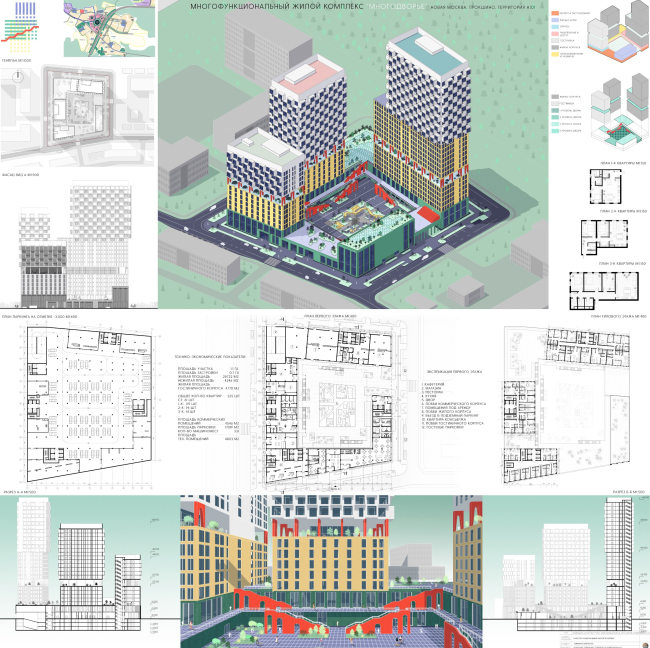 ������������������� ����� �������� ������������