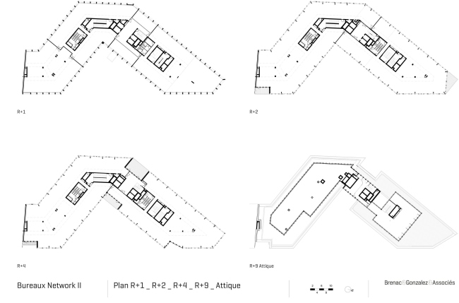   Network II (B2)