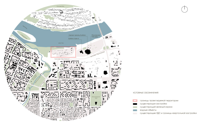 ����� ����� � ������ ��������. ������������ ����