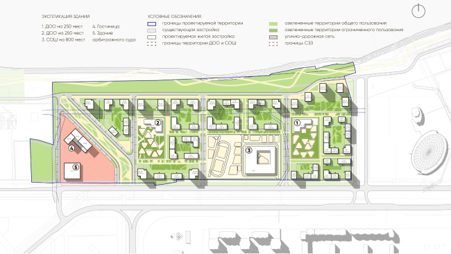 ����� ����� � ������ ��������. ����� ������������ �����