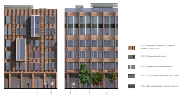 ����� ����� � ������ ��������