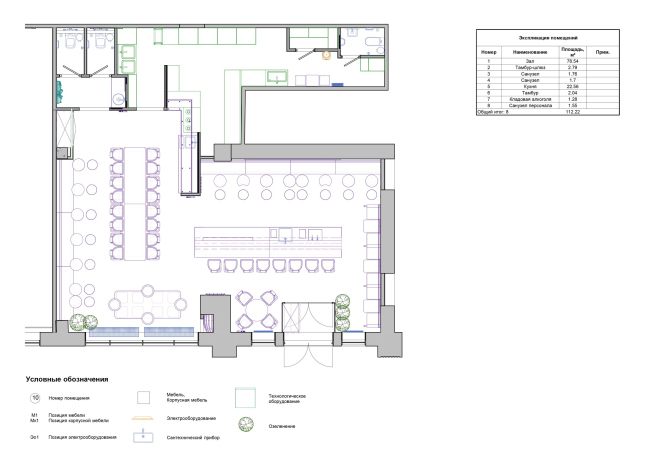 ������ ��� ��� ���������