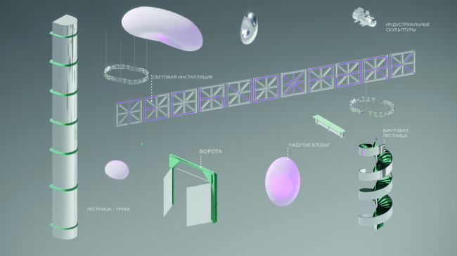 ��������� �������. �������������� �������� ��� ���-�������