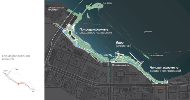 ��������� ��������������� ���������� ����-��������� �����. ���������