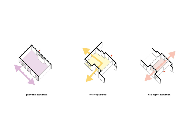 ����� �������� La Serre