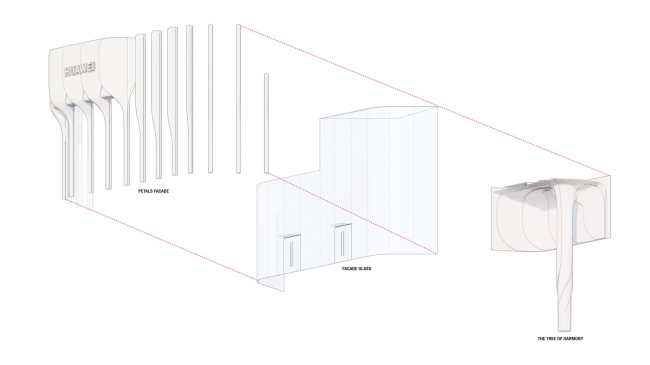 ����������� ������� Huawei � �������� ������ Taikoo Li Qiantan