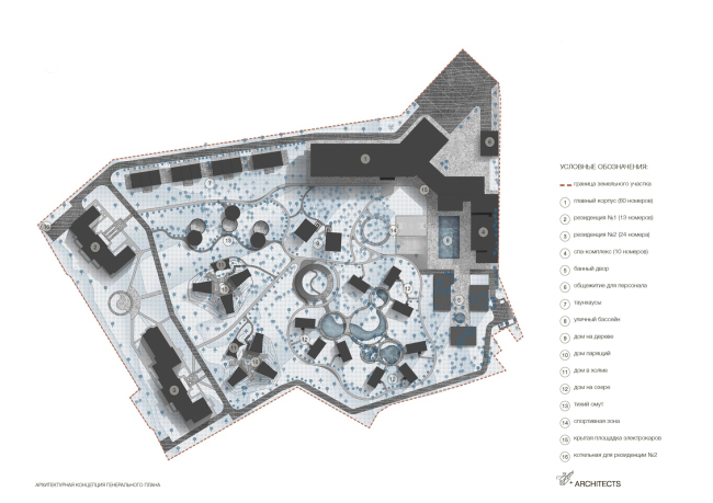 ����������� �������� � �����������