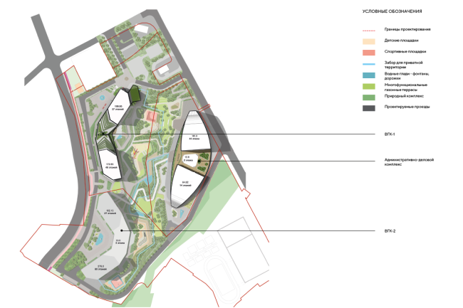 Jois multifunctional residential complex, the master plan