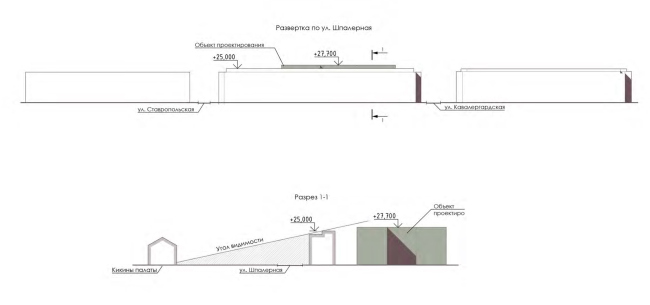 �� ���������, 51. ����� ����������� ����������