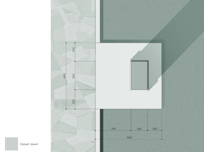 �������� ������� ����������� �������� � ����������. ���� � 1:15