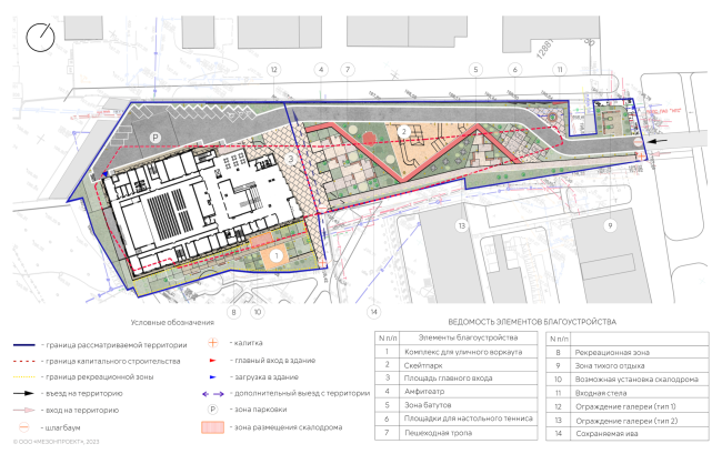 Reconstruction of the regional youth center “Polyot” in Oryol  the master plan