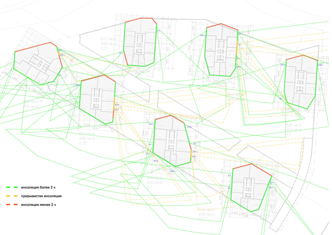 ���������� ���������. ����� �������� �� ����