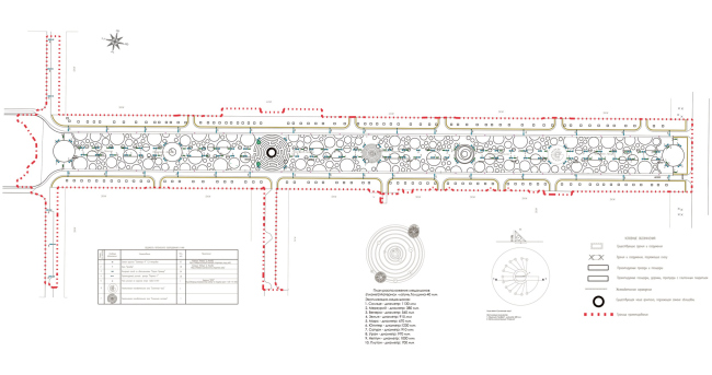 ������������ ���������� ����� �� ���������� ���������� ������ ������������ ���������� �������