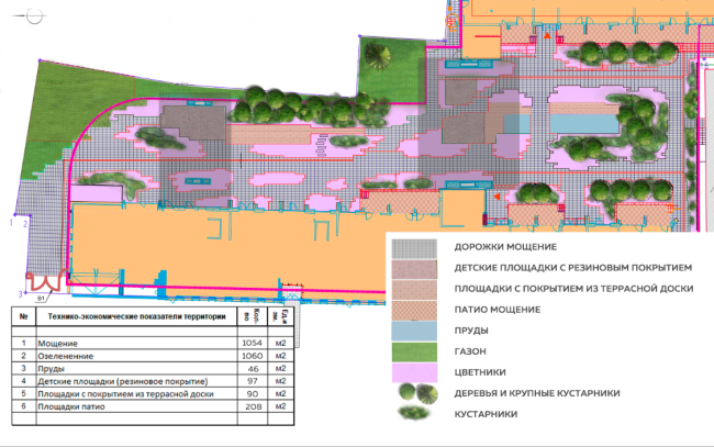 ��������������� � ���������� ���������� ������ ��������� �������. ����������� ����