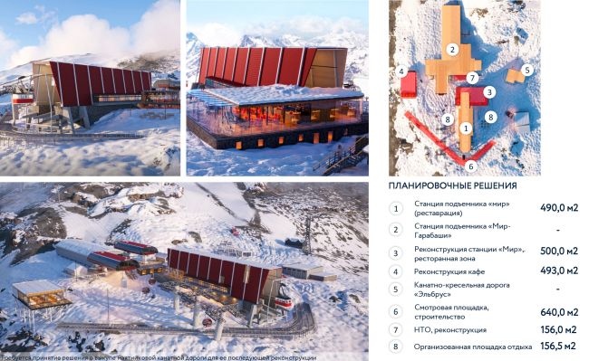 Туристический кластер Северо-Кавказского Федерального округа. ВТРК Эльбрус. Станция «МИР». Туристический кластер Северо-Кавказского Федерального округа. ВТРК Эльбрус. Станция «МИР».
