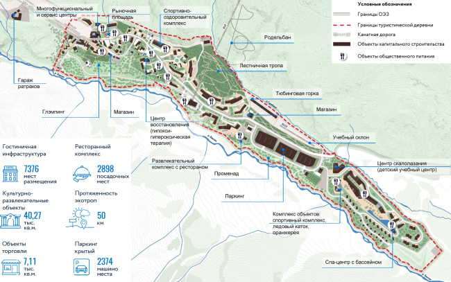 Туристический кластер Северо-Кавказского Федерального округа. ВТРК Эльбрус. Развитие поляны Азау. Генплан Туристический кластер Северо-Кавказского Федерального округа. ВТРК Эльбрус. Развитие поляны Азау. Генплан