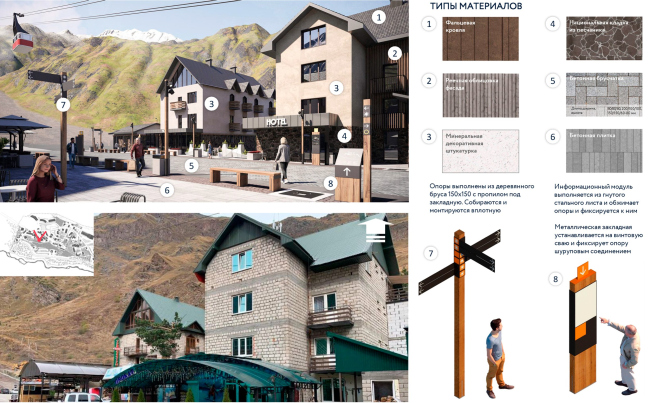 Туристический кластер Северо-Кавказского Федерального округа. ВТРК Эльбрус. Развитие поляны Азау. Архитектурный облик Туристический кластер Северо-Кавказского Федерального округа. ВТРК Эльбрус. Развитие поляны Азау. Архитектурный облик