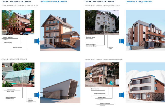 Туристический кластер Северо-Кавказского Федерального округа. ВТРК Эльбрус. Реконструкция существующих объектов Туристический кластер Северо-Кавказского Федерального округа. ВТРК Эльбрус. Реконструкция существующих объектов