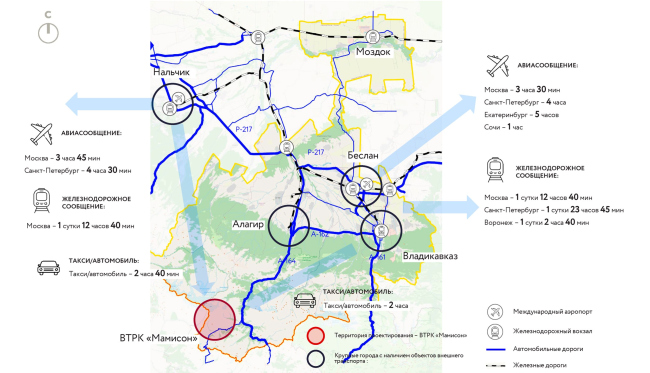 Mamison all-season tourist and recreational complex. Location plan