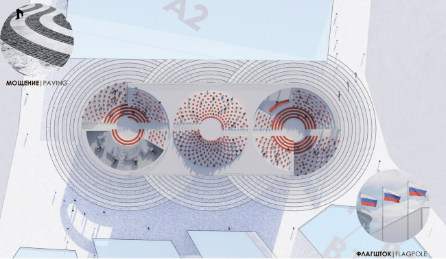 �������� �� EXPO � �����. �����. ���������������