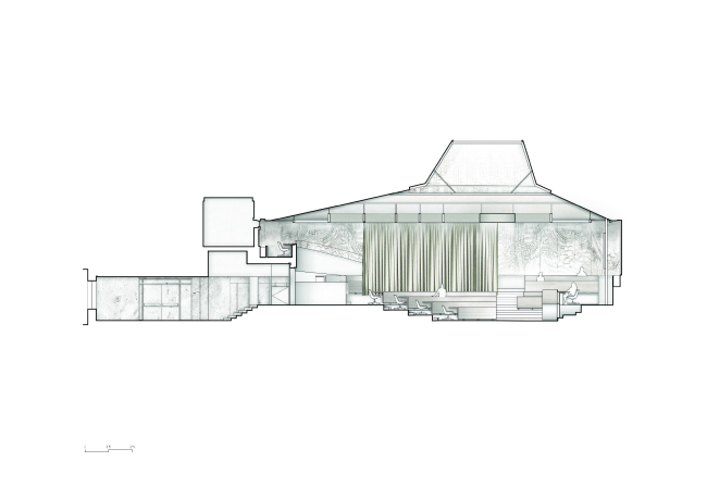 ������������� ������ ������������� ������� ����������� �����