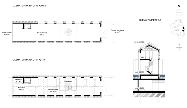 The Depo housing complex in Minsk, architectural concept, 2020