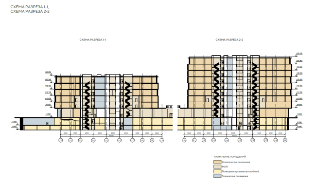 �� ​Upside Kuntsevo. ������