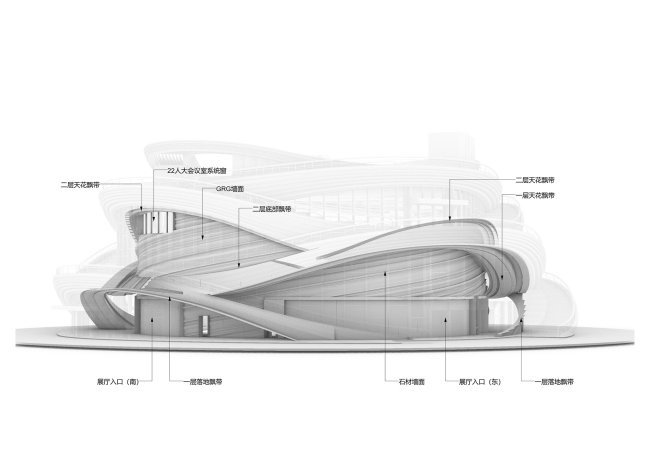   West Bund Orbit  