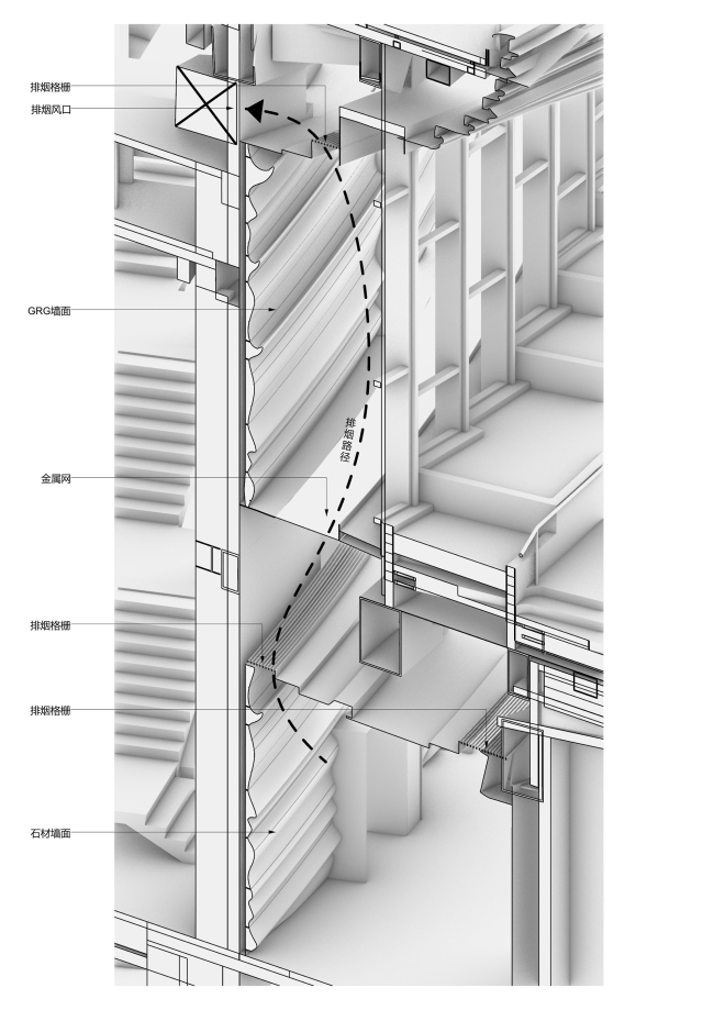 ����������� ����� West Bund Orbit � ������