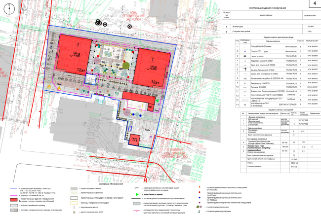 ЖК Артель. Схема комплексного благоустройства земельного участка ЖК Артель. Схема комплексного благоустройства земельного участка