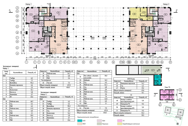 ЖК Артель. План 1 этажа ЖК Артель. План 1 этажа