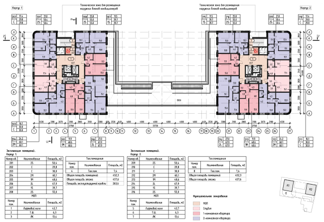 ЖК Артель. План 2 этажа ЖК Артель. План 2 этажа