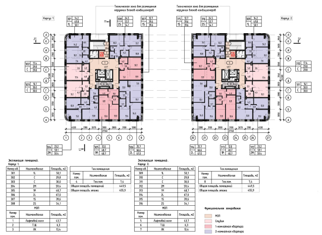 ЖК Артель. План 3,5,7 этажа ЖК Артель. План 3,5,7 этажа