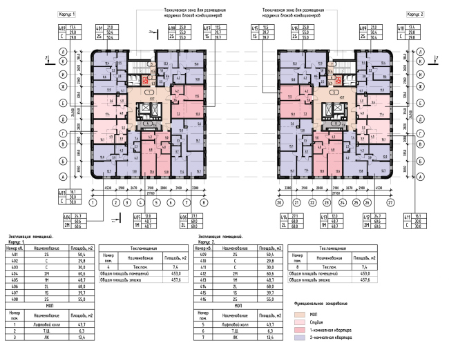 ЖК Артель. План 4,6 этажа ЖК Артель. План 4,6 этажа