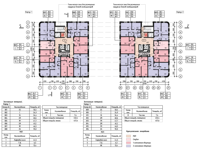 ЖК Артель. План 8 этажа ЖК Артель. План 8 этажа