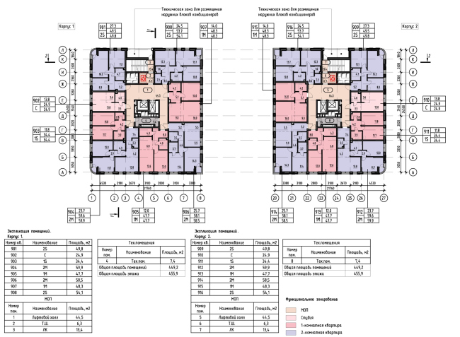 ЖК Артель. План 9 этажа ЖК Артель. План 9 этажа