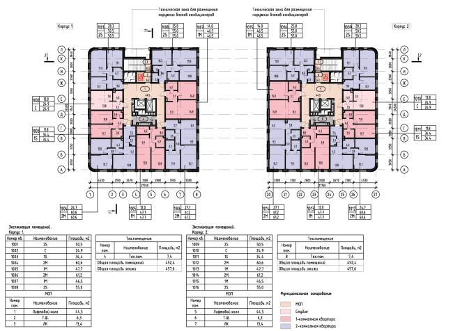 ЖК Артель. План 10 этажа ЖК Артель. План 10 этажа