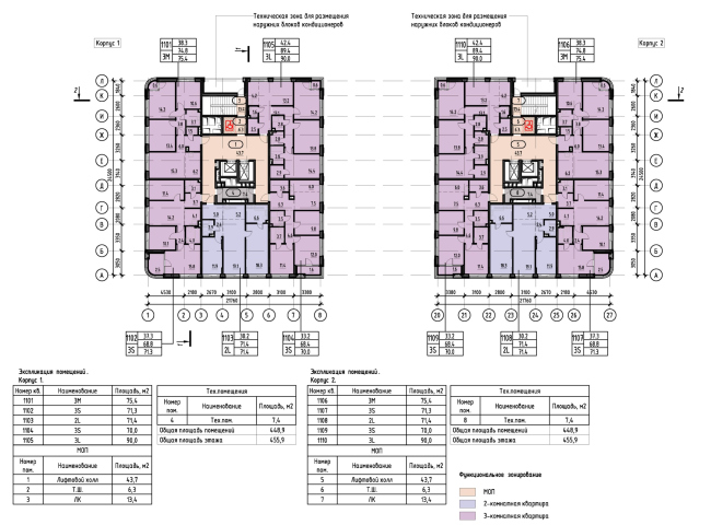 ЖК Артель. План 11 этажа ЖК Артель. План 11 этажа