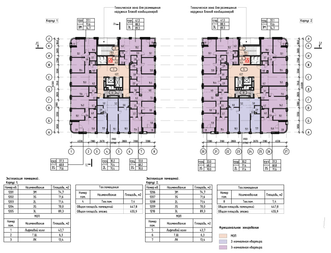 ЖК Артель. План 12 этажа ЖК Артель. План 12 этажа