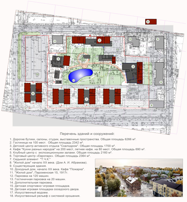 ������� �4 ����: �������� ������ (���������) �������������������� ��������� ������������ ������. ����� ��������� �������