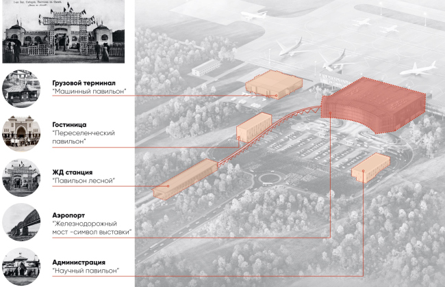 Omsk-Fedorovka airport. The Bridge. Competition project. Variant 1