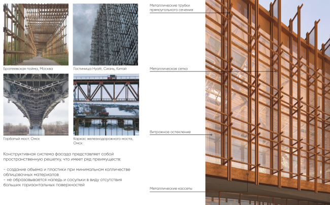 Omsk-Fedorovka airport. The Bridge. Competition project. Variant 1