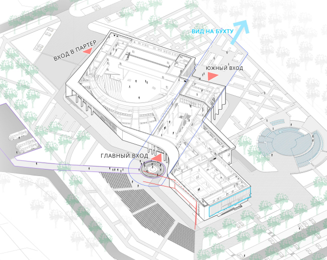 ���������-������� ����� ���������� �����