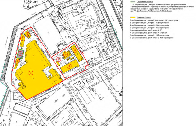 ����� �������� �� ��������� �������. ����� ���������