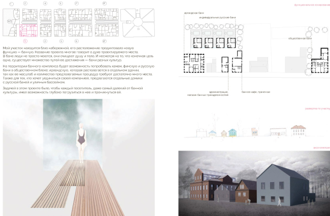 ������� ����� ����������. ��������. 1 �������