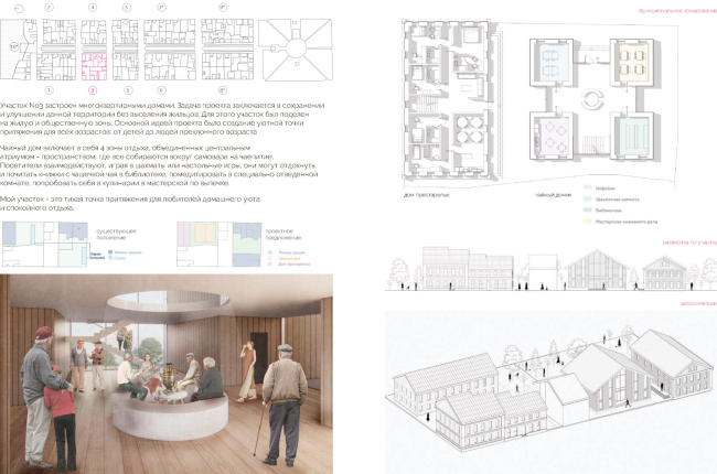 ������� ����� ����������. ������ �����