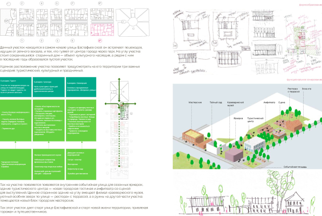 ������� ����� ����������. �����. 8 �������