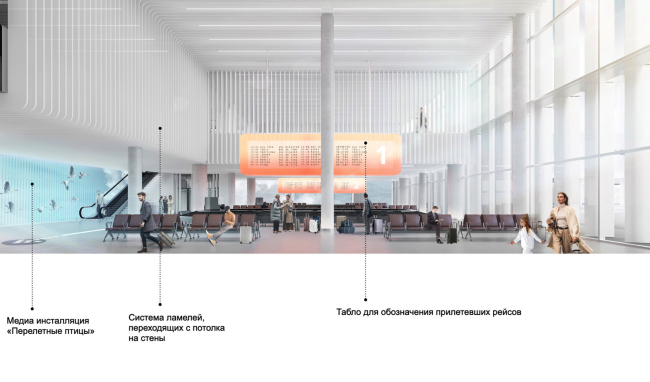 Omsk-Fedorovka Airport. Innovative portal. Competition project. Semifinal