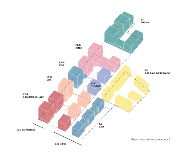 ��� ����� ������� � ������� E ����������� �������-2024 ��� �������